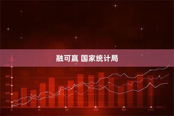 融可赢 国家统计局